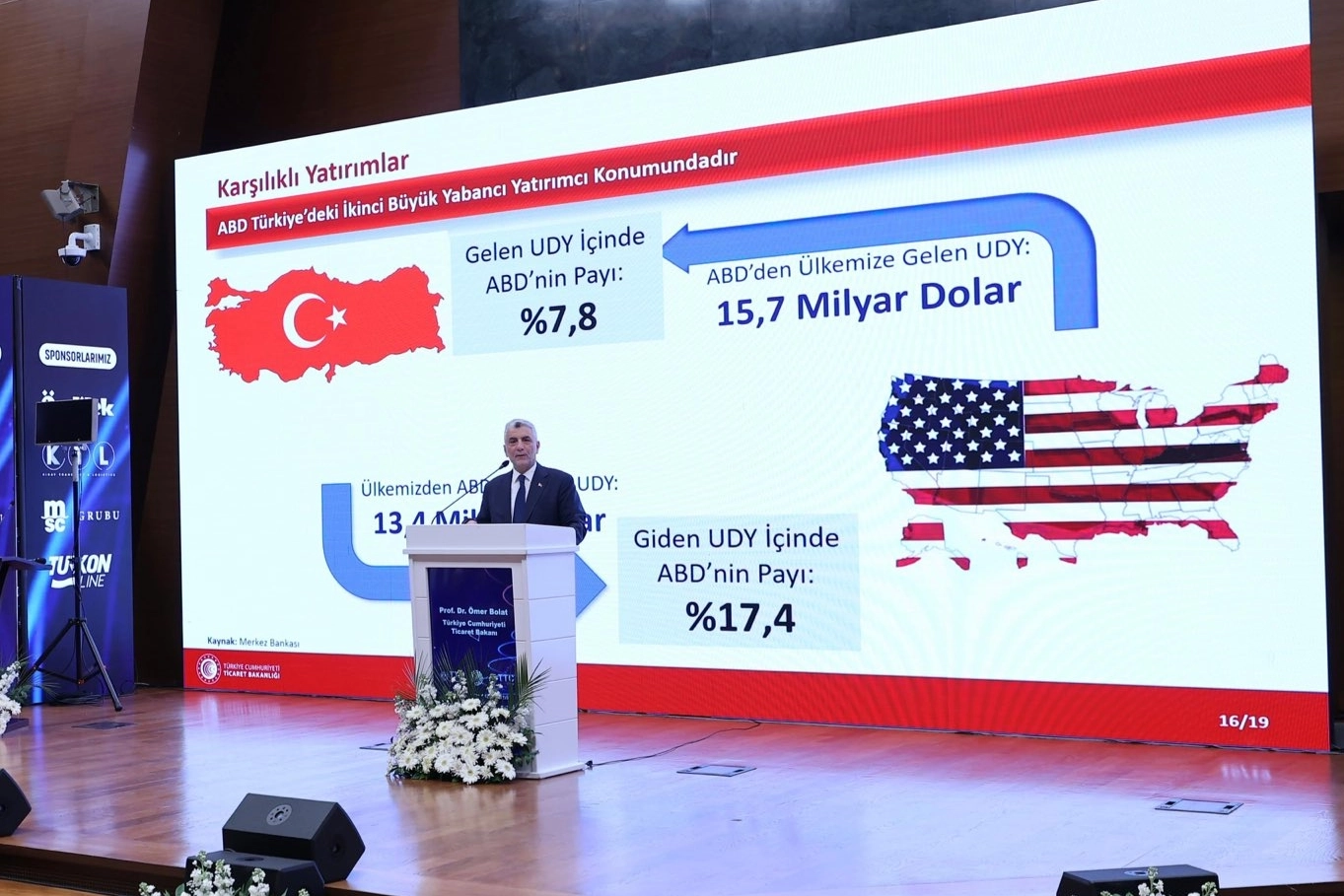 Bakan Bolat: ABD Pazarı Zorunluluk, Hedef 100 Milyar Dolar