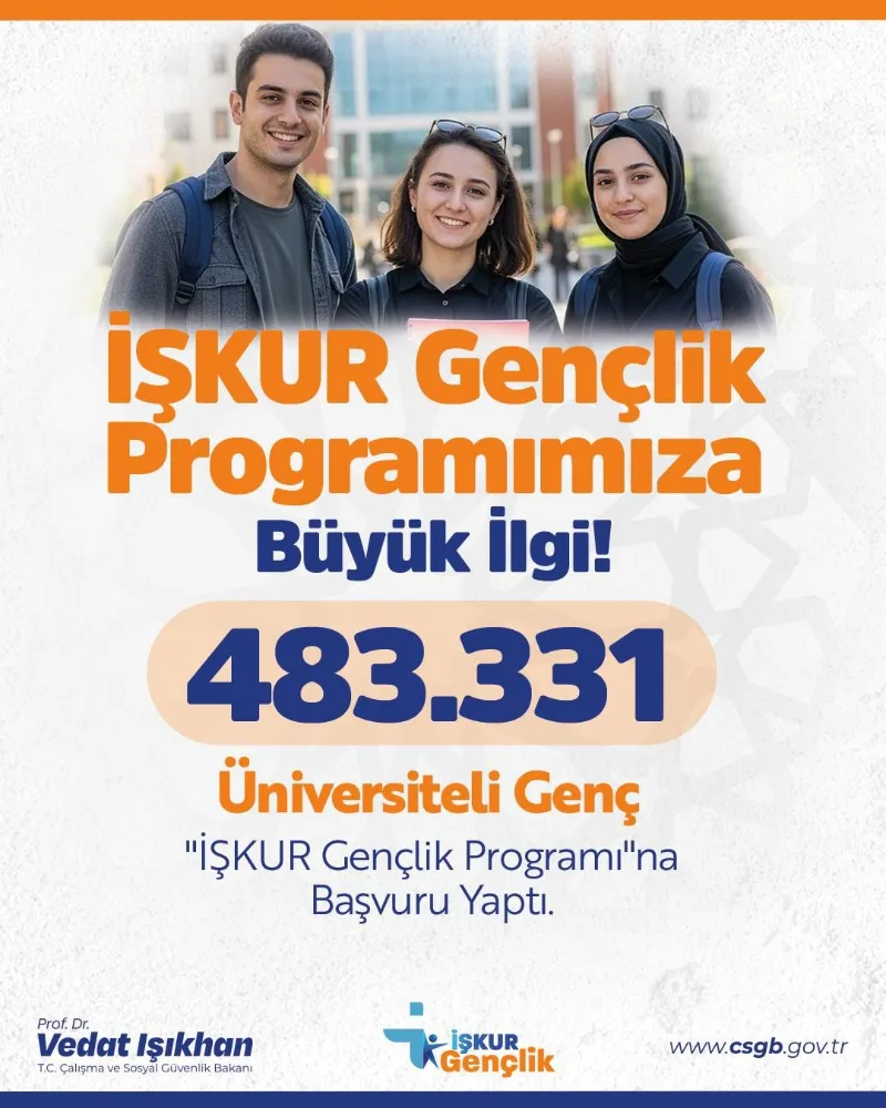 Gençlerden İŞKUR Gençlik Programı’na yoğun ilgi