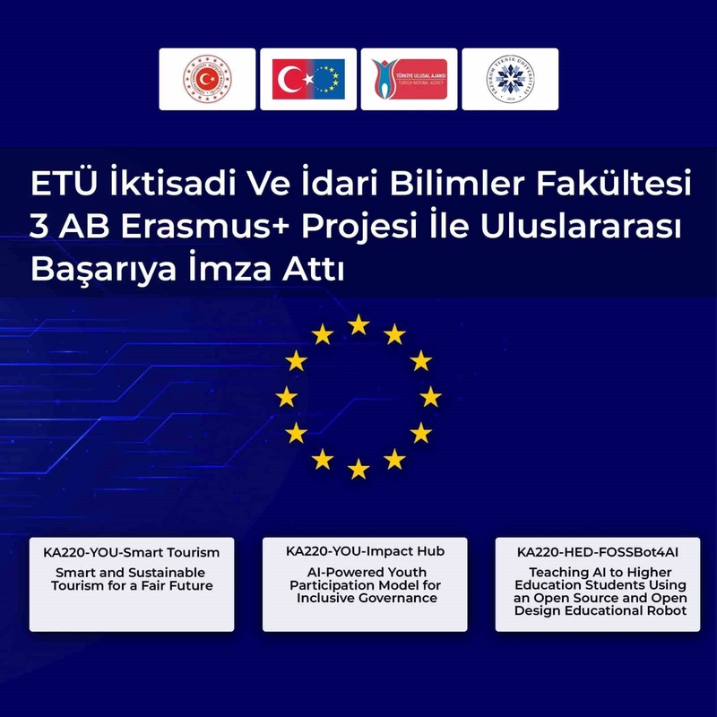 ETÜ İİBF Erasmus+ ile 3 projede uluslararası başarı